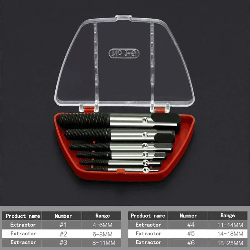 Screw Extractor Set